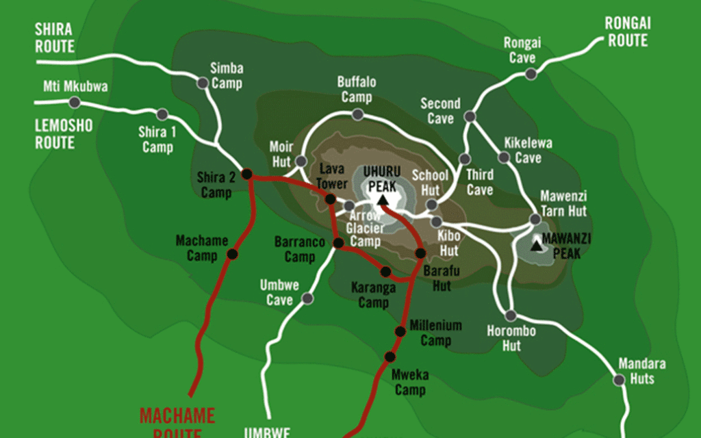 The Machame Route